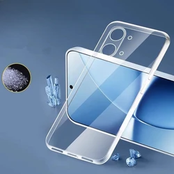 Ultra Thin Clear Soft TPU Silicone Phone Case Back Cover (For Redmi Turbo5 Max)
