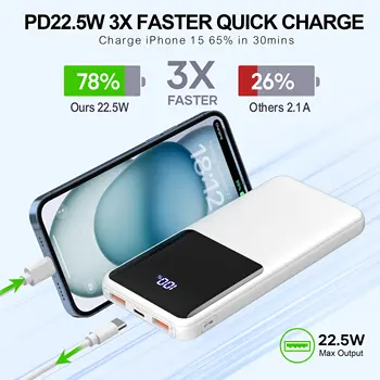 Power Bank Battery Pack Portable Charger, 10000mAh, PD 22.5W, Slim Design, 3 Outputs & 2 Inputs with LCD Display