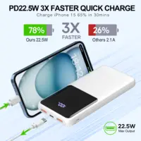 Power Bank Battery Pack Portable Charger, 10000mAh, PD 22.5W, Slim Design, 3 Outputs & 2 Inputs with LCD Display 1