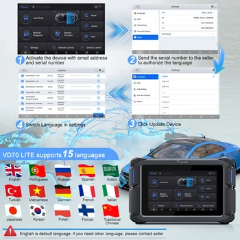 NEWEST VDIAGTOOL VD70 Lite AUTOMOTIVE SCANNER OE FULL SYSTEM DIAGNOSTIC TOOLS FCA Bi Directional Control