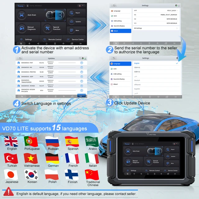 NEWEST VDIAGTOOL VD70 Lite AUTOMOTIVE SCANNER OE FULL SYSTEM DIAGNOSTIC TOOLS FCA Bi Directional Control CAN
