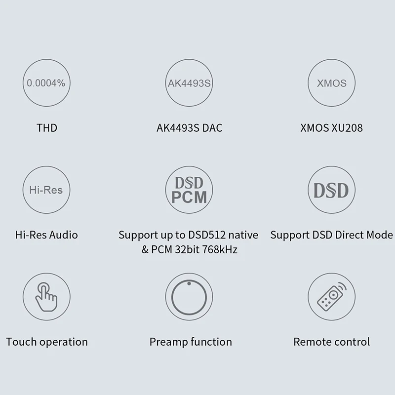 TOPPING E30II LITE AK4493s Decoder Support DSD512 PCM 32bit 768kHz with Remote Control DAC E30 II Lite audio decoder headphone audio decoder