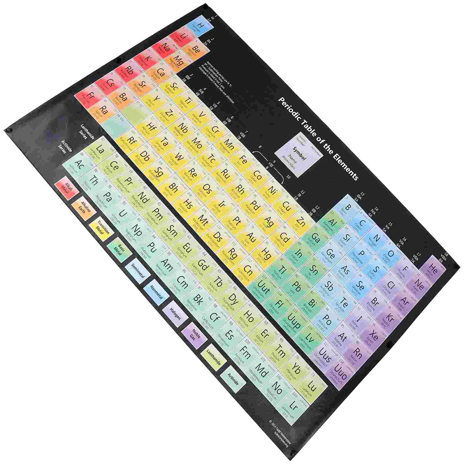 

School Poster Table of Elements Black Decor Chemistry Chart for Classroom