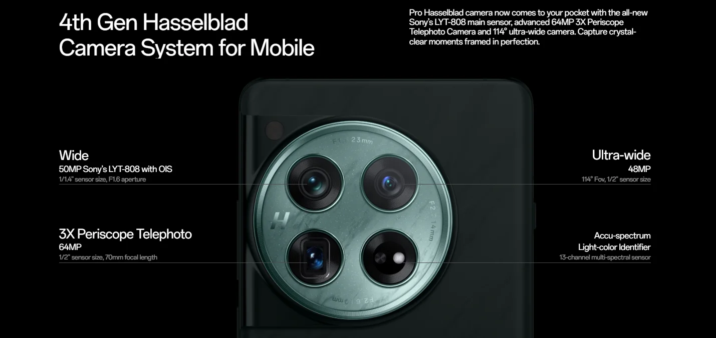 OnePlus 12 5G camera