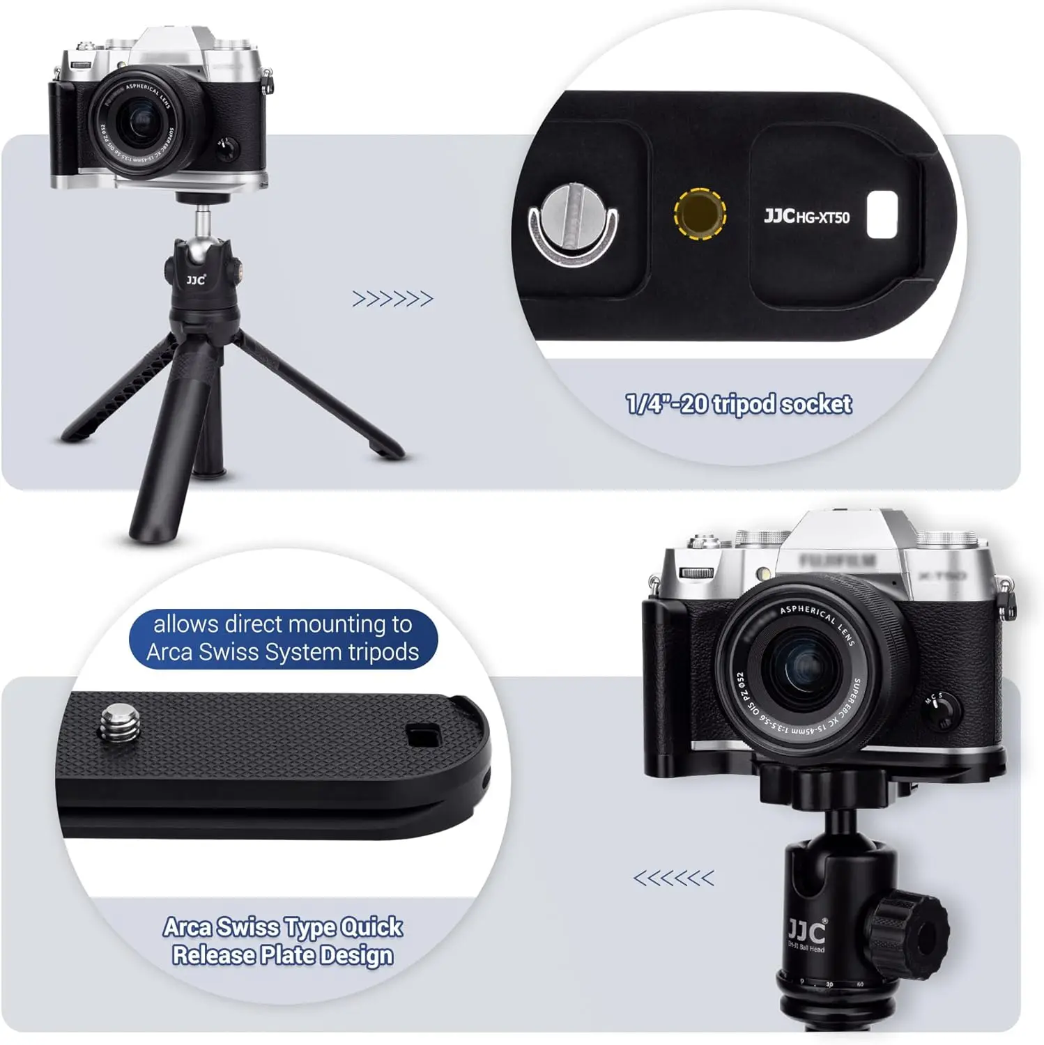 Hersmay L-Halterungsplatte für Fujifilm X-T50 Kamera, vertikaler Ständer, Arca Swiss Schnellwechselplatte, Handgriff für Fujifilm X-T50 spiegelloses Digitalkameragehäuse