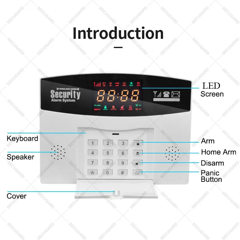 Wireless Home Security Alarm System, Porta Sensor,