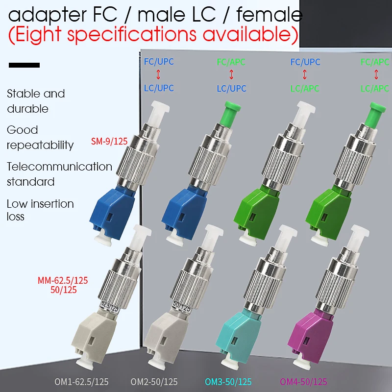 

LC Female to FC Male Hybrid Converter Adapter Fiber Optical Power Meter Coupler Single Mode Optical Connector