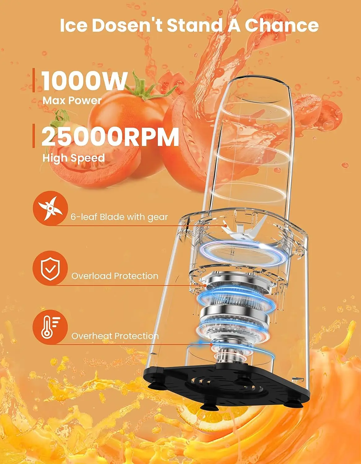 for Shakes and Smoothies, 1000W High Speed Blender for Kitchen