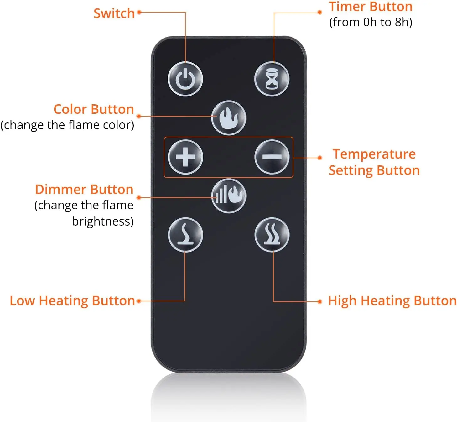 Electric Fireplace 60Inch Wall Mounted Electric Fireplace, Remote Control With Timer Touch Screen Adjustable Flame Color + Speed 5