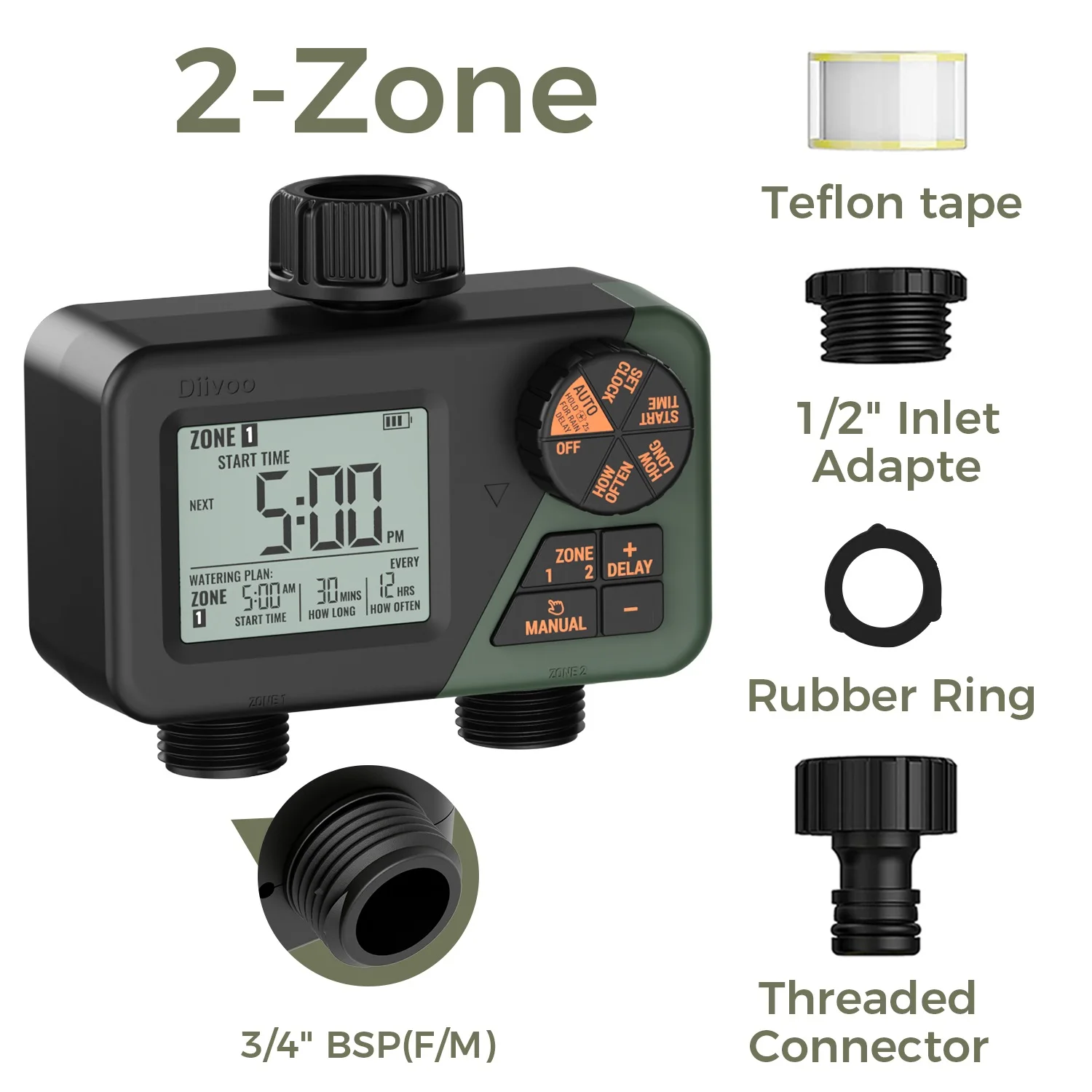 2 ZONE-BSP