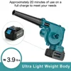 2-in-1 Electric Cordless Garden Leaf Air Blower Computer Dust Collector Dust Snow Blowing Power Tools For Makita 18V Battery 5