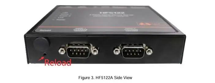 산업용 RS232/RS422/RS485-이더넷 HF5122A 무료 RTOS 직렬 2 포트 전송 변환기 직렬 서버