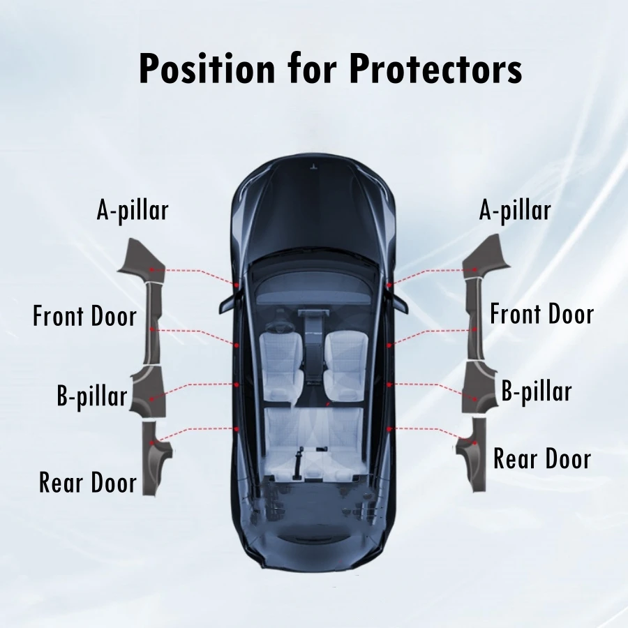 Protezioni Davanzale In Carbonio Per Tesla Model S (2021-2024) – 2 Pezzi Posteriori, Accessori Anti Graffio - 3