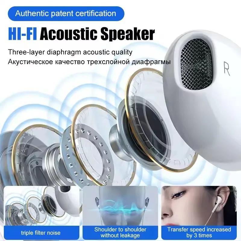 Per Apple Tipo C Auricolari cablati per iPhone 17 16 15 14 13 12 Pro Max Cuffie con microfono in-ear per iOS Auricolari con jack da 3,5 mm - Image 3