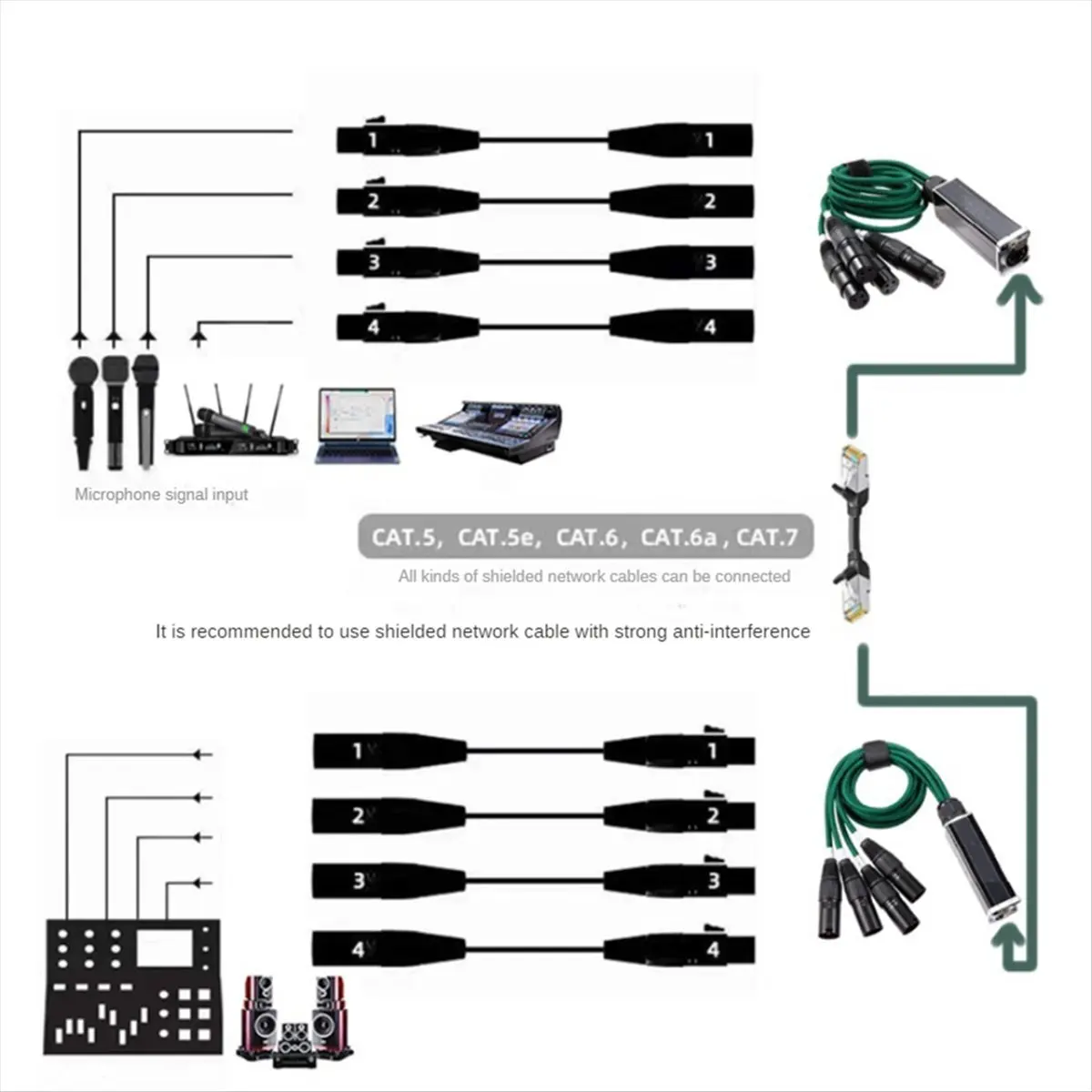 T80C 1쌍 4채널 3핀 XLR/DMX-에테르콘 RJ45 이더넷 연장기 DMX512 네트워크 신호 연장기 1개(수)+1개(암)