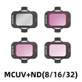 MCUV-ND8-16-32