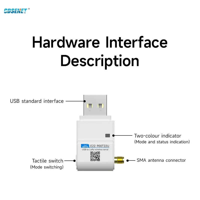 868.125MHz 915MHz Lora Wireless Module CDSENET E22-900T22U with Antenna 22dbm LBT RSSI Long Distance 5Km USB Low Power wireless module