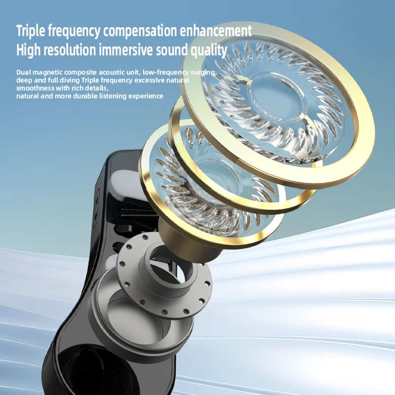 Wireless Headphones for External Glasses Headphones Bluetooth 5.3 Stereo  Headset Noise Reduce Handsfree Call Touch Headset