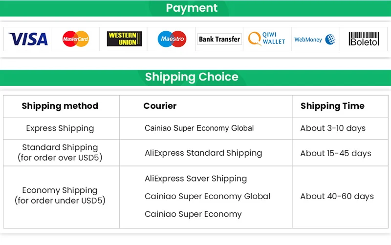 Office Chair Wheel Stopper Furniture Caster Cups Hardwood Floor Protectors Anti Vibration Pad Chair Roller Feet Anti-slip Mat