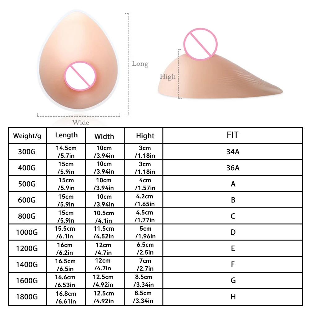 Silicone Breast Forms for Crossdressers and Transgender