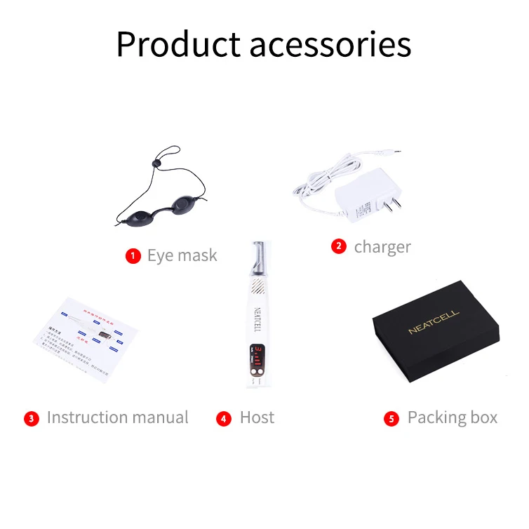 Picosecond Laser Pen for Skin Rejuvenation and Imperfection Removal