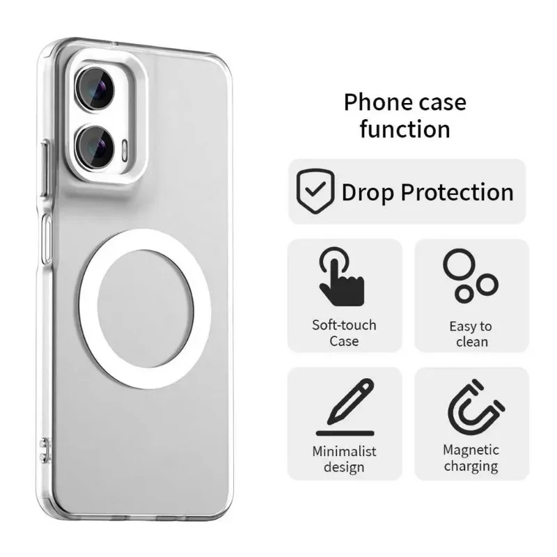 Magnetic Shockproof Candy Case with PC + TPU Bumper