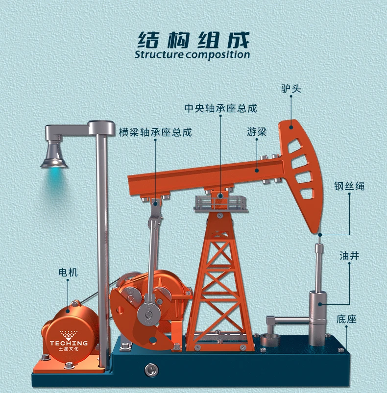 Chinese Electric Oil Field Pumping Unit Oil Extraction Machine 11 - MOULD KING S455d767894f241fe9877316df944b3a2K - MOULD KING