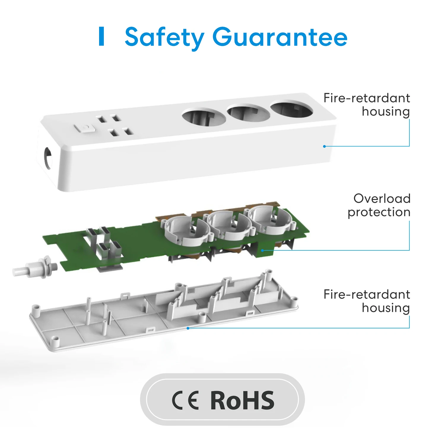 Inteligentne listwy zasilane z zasilaniem WiFi zabezpieczenie przeciwprzepięciowe EU rozszerzenie gniazd z portami USB obsługuje asystent Google SmartThings Alexa