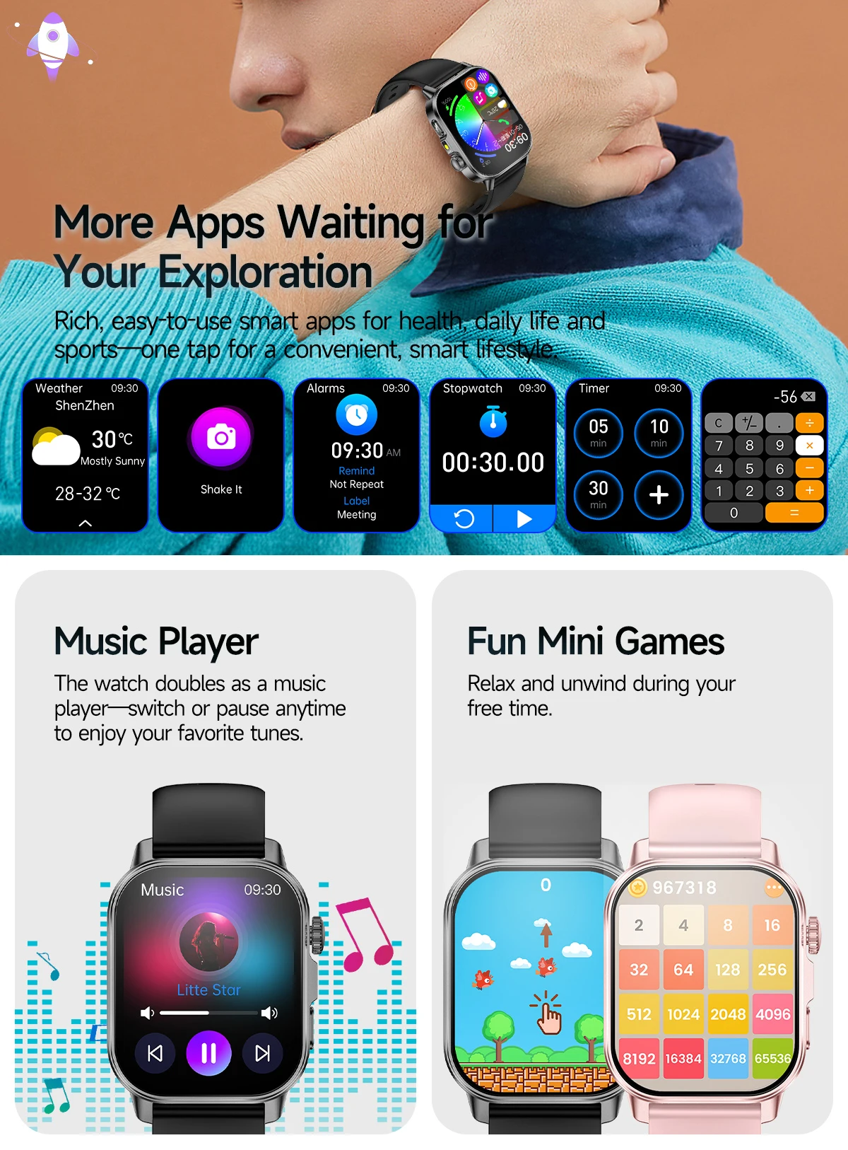 Micro Physical Examination Smartwatch Blood Pressure Uric Acid Blood Lipids Heart Health Analysis Smart Watches for Women 2026