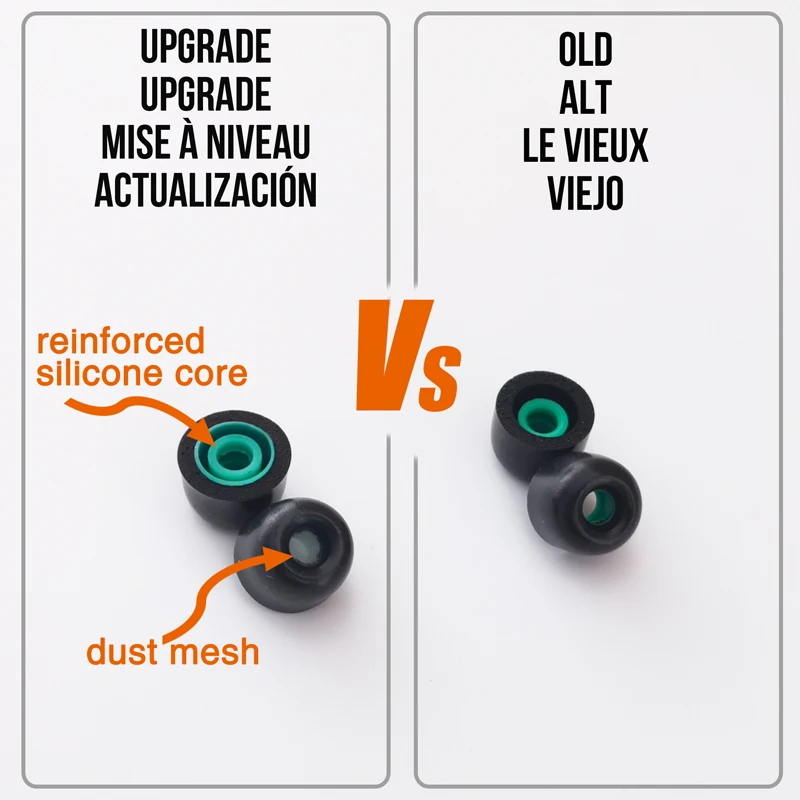 Upgrade * Memory Foam Eartips replacement for Sony WF-1000XM4 & WF-1000XM5 Earphone Ear Tips Earpad by