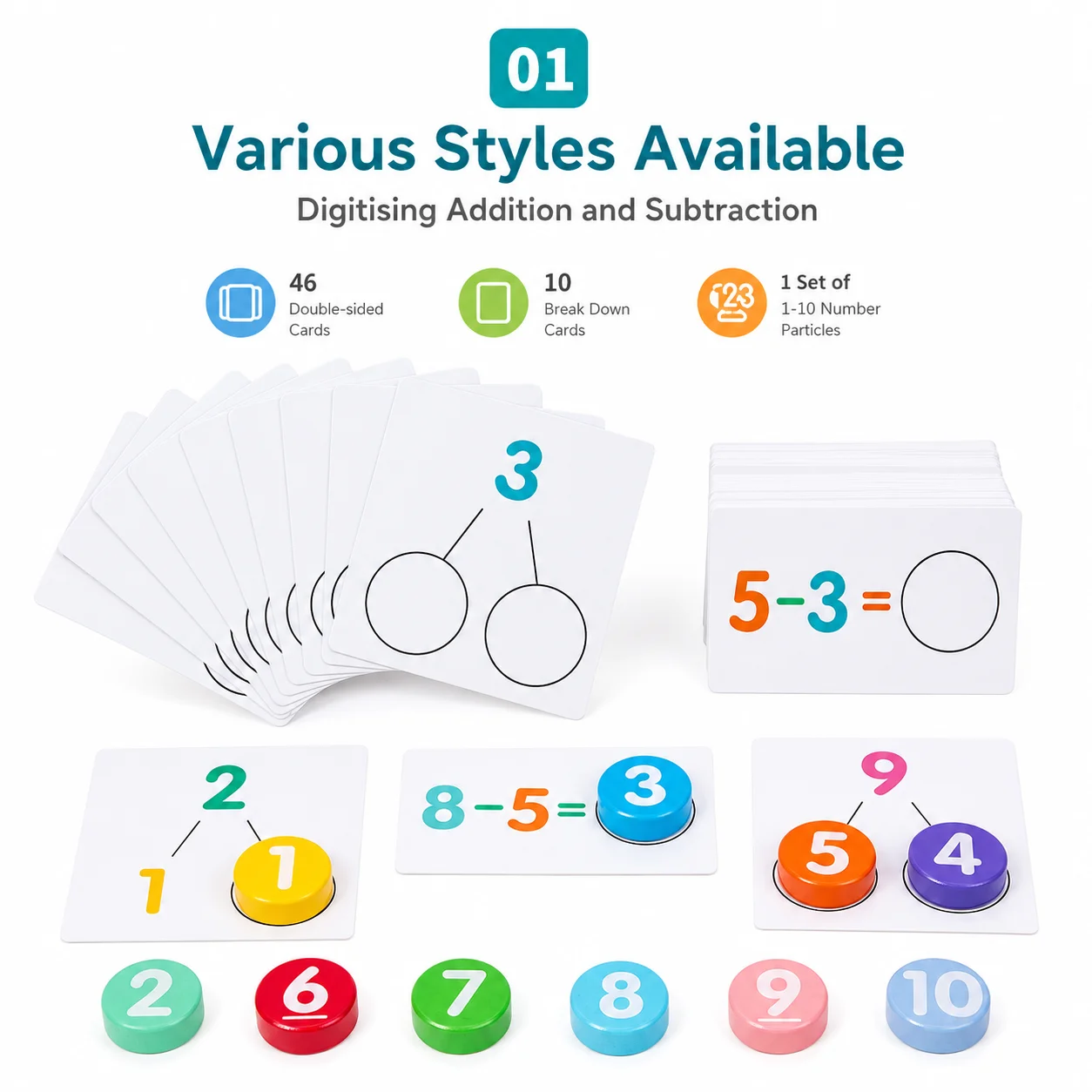 Children's Early Education Math Teaching Aids Number Cognition Matching Educational Toys for Mathematical Operations Learning - 3