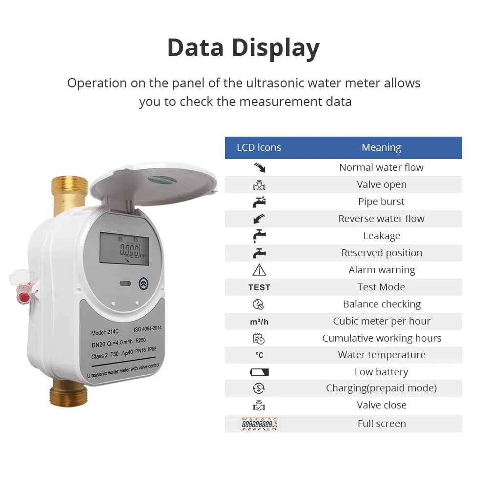 Water Meter Zigbee Smart Water Meter Valve On Off DN15 DN20 DN25 with LCD Display Water Flow Consumption Measuring IP68 Works with Tuya