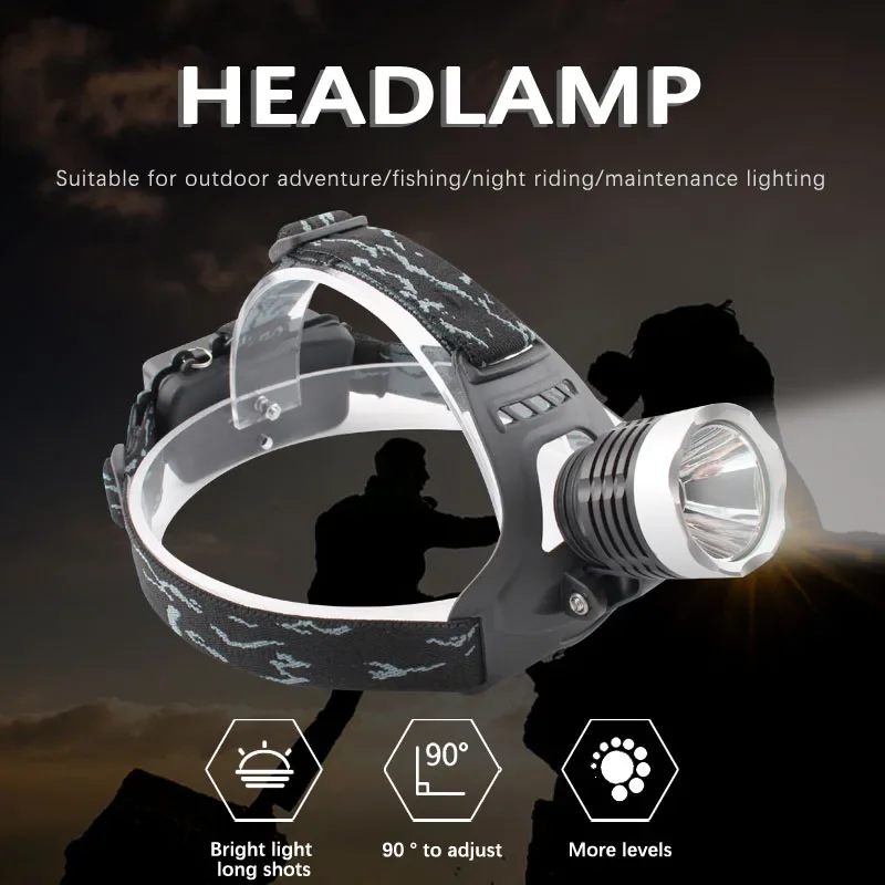 K11 Cree XML-T6 LED Headlight 1200Lum 10W Searchlight Torch Flashlight 3 Modes Bike Headlamp Light Head Lamp by 18650 battery f2 cool feeling 3000 lumens 2xt6 led bike front light lamp waterproof bicycle headlight 4 modes night cycling torch flashlight