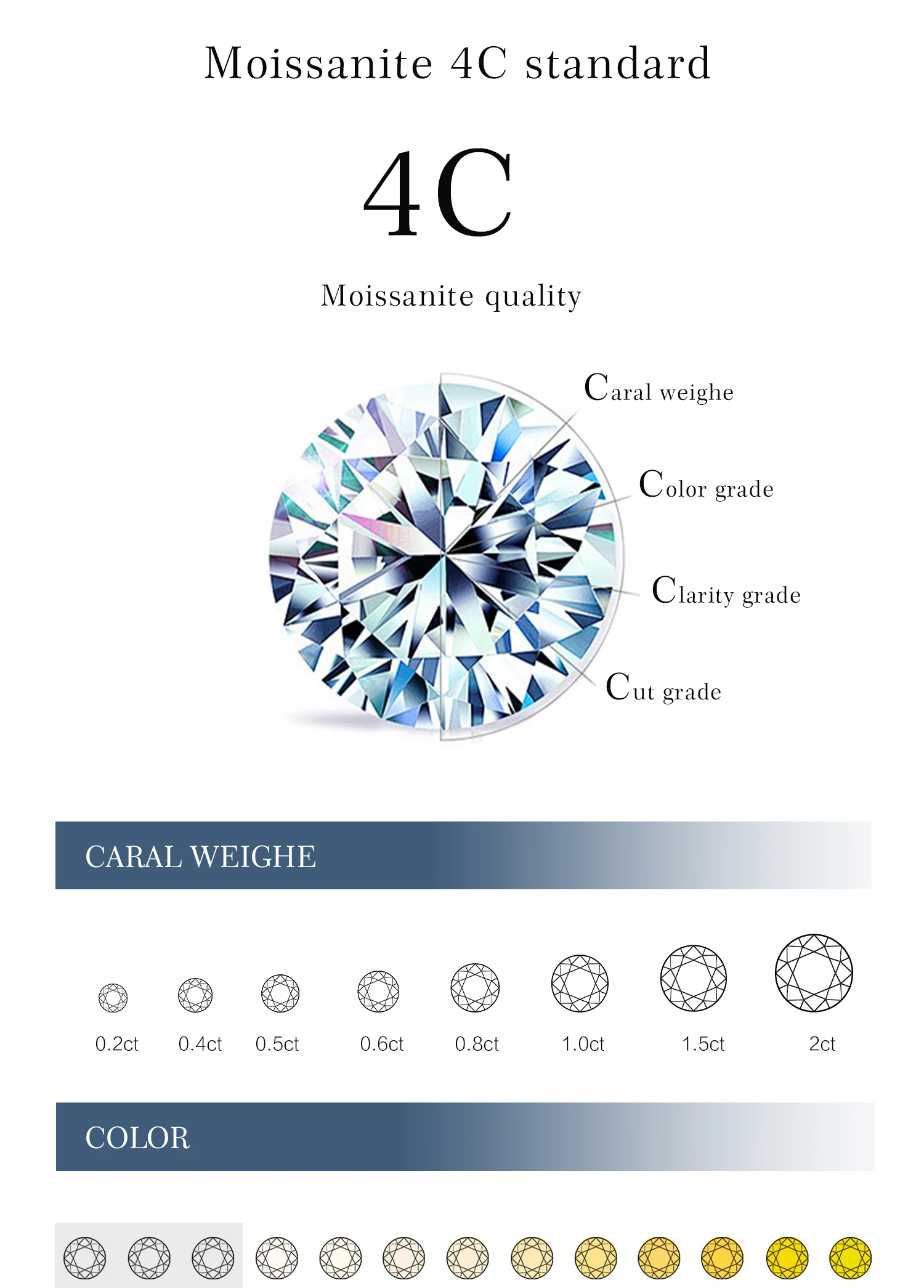 DPLAOPA D Color VVS1 925 Sterling Silver 0.52CT Marquise Cut Moissanite Stud Earring Luxury Dainty Women Fine Jewelry 2026 Gift