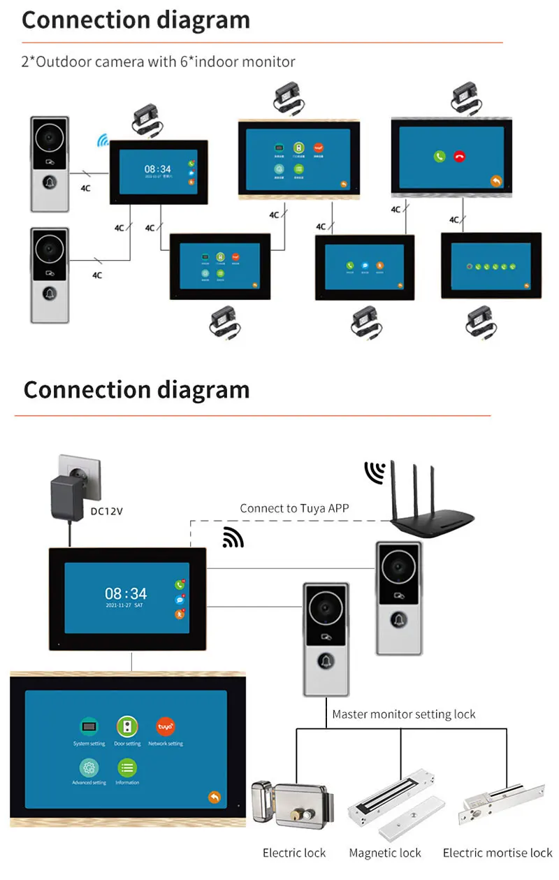 KW06 Wifi Video Doorbell System 1080P Visual Doorphone Door Bell Camera Tuya App