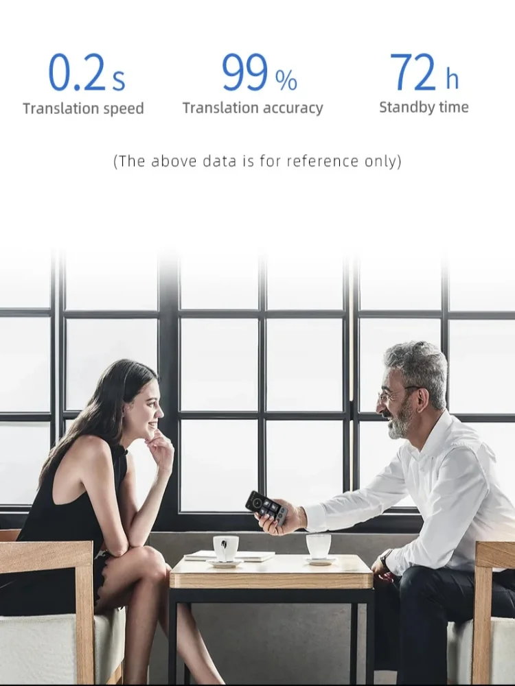 Smart Voice Touch Screen Translator Support 142 Languages HD Camera Photo Offline Record TF Card Fast Translation