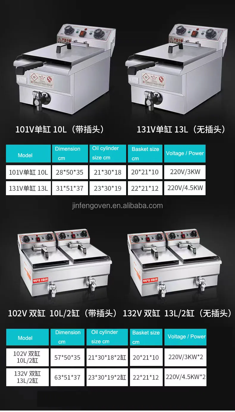 Restaurant Equipment Industrial Luxury 10L Double Tank Potato Frying Machine Deep Fryer 4