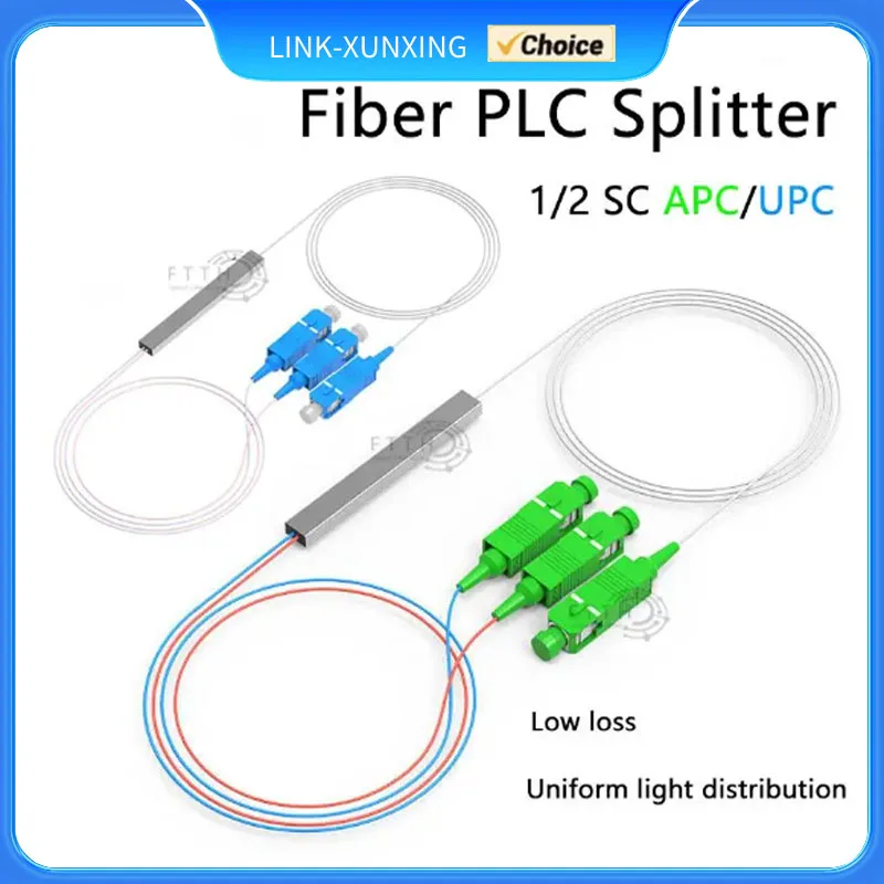 PLC Optical distributor 1*2 SC/APC LPSFIBRAPLC12