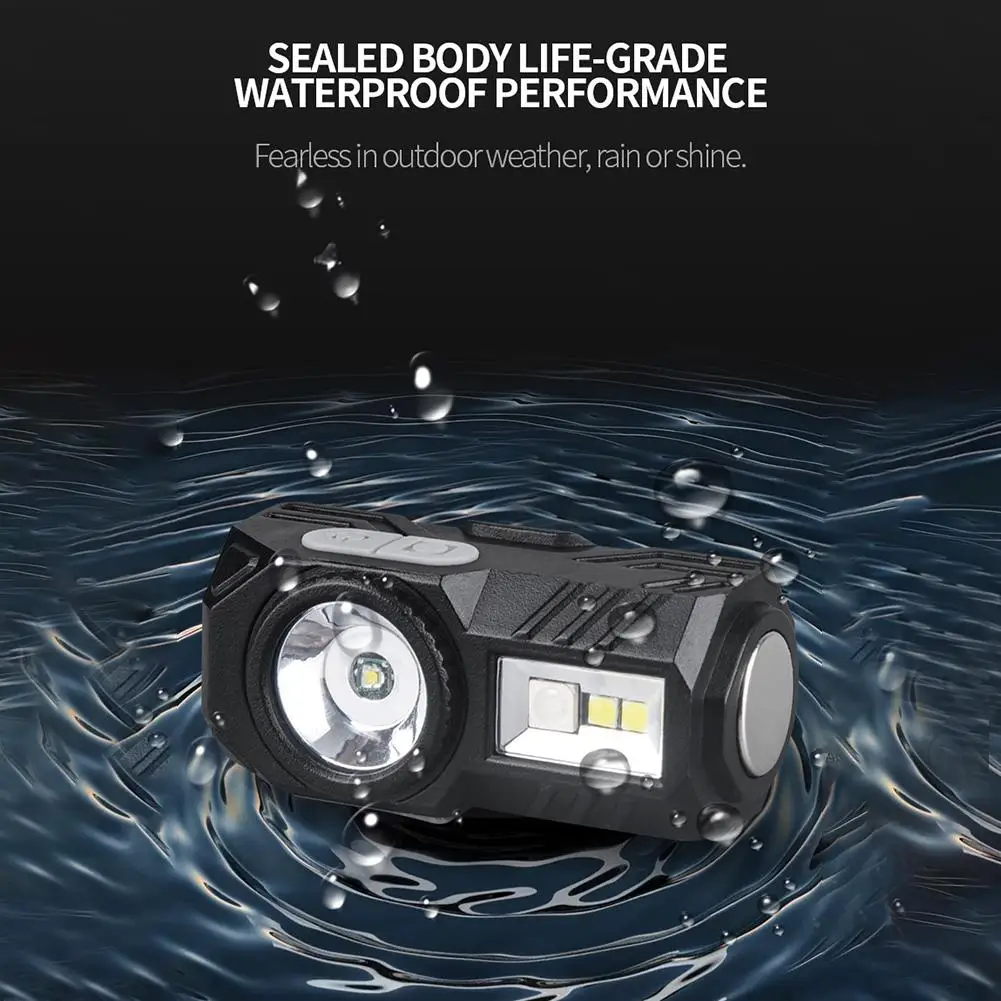 Рисунок 4 - Фонарь с креплением на руку