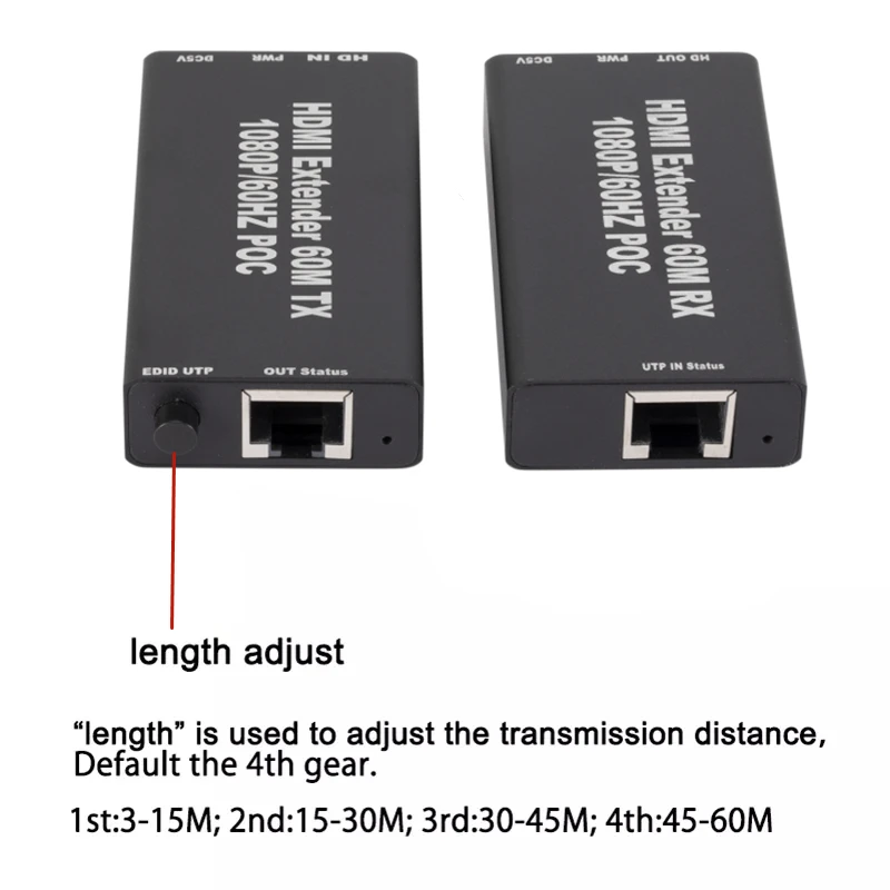 1080P 60M Ȯ RJ45 HDMI ȣȯ Ȯ, HDMI Ʈũ Ȯ, CAT5e CAT6 LAN Ȯ, PS4  PC Ʈ HDTV