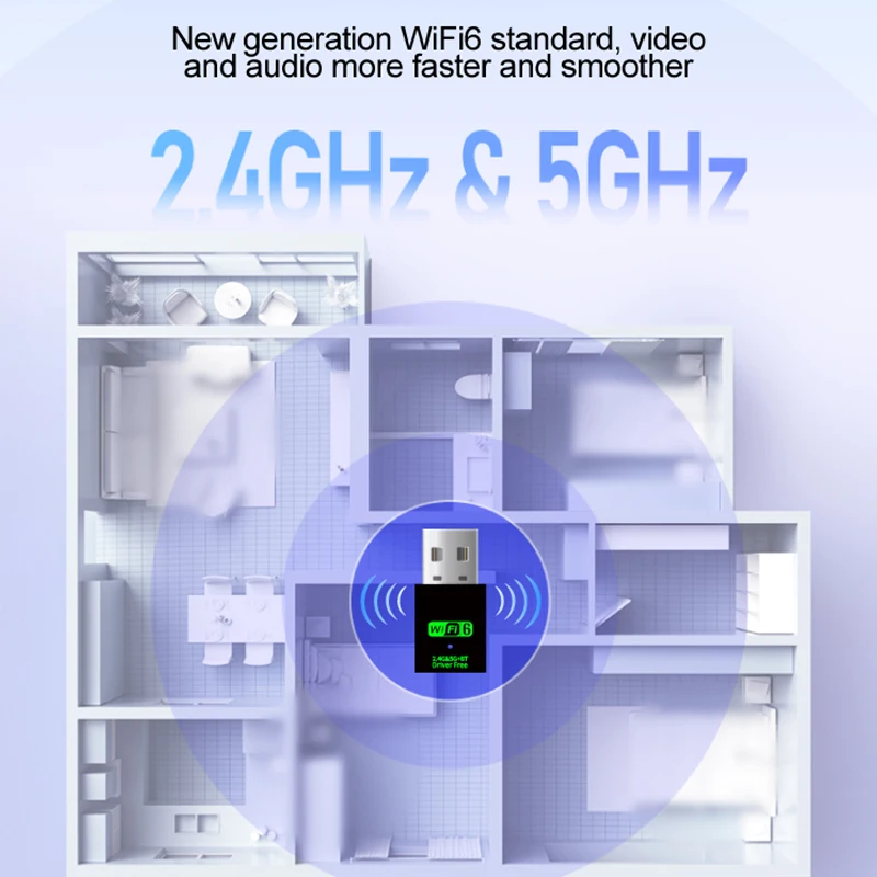 WiFi6 AX900M USB 2.0/3.0 BT5.4 어댑터 동글 듀얼 밴드 802.11AE 2.4GHz/5.8GHz 네트워크 무선 수신기 드라이버 윈도우 10/11용 ?