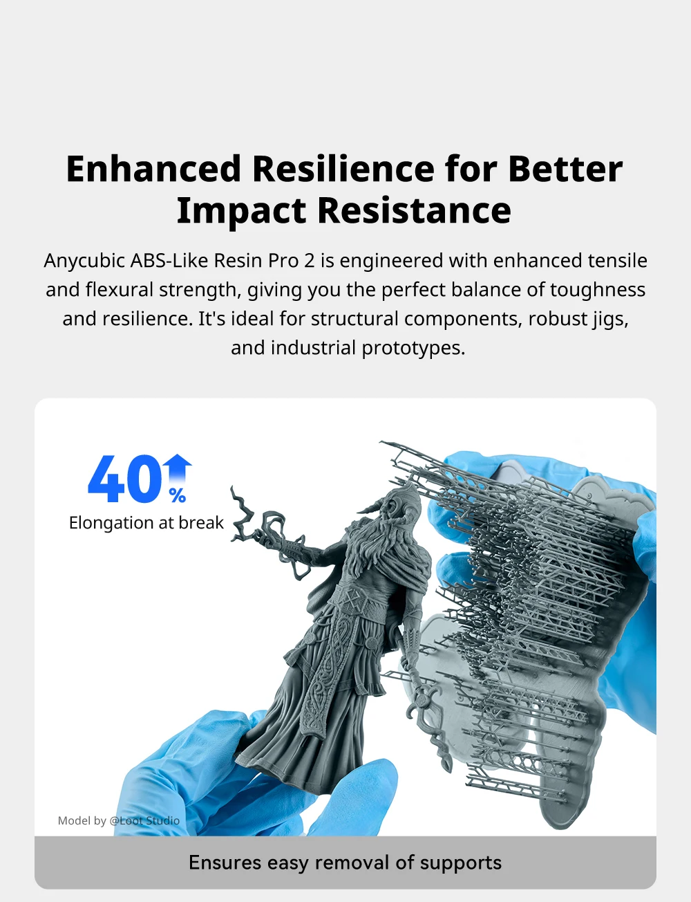 Impact-resistant 3D printed component