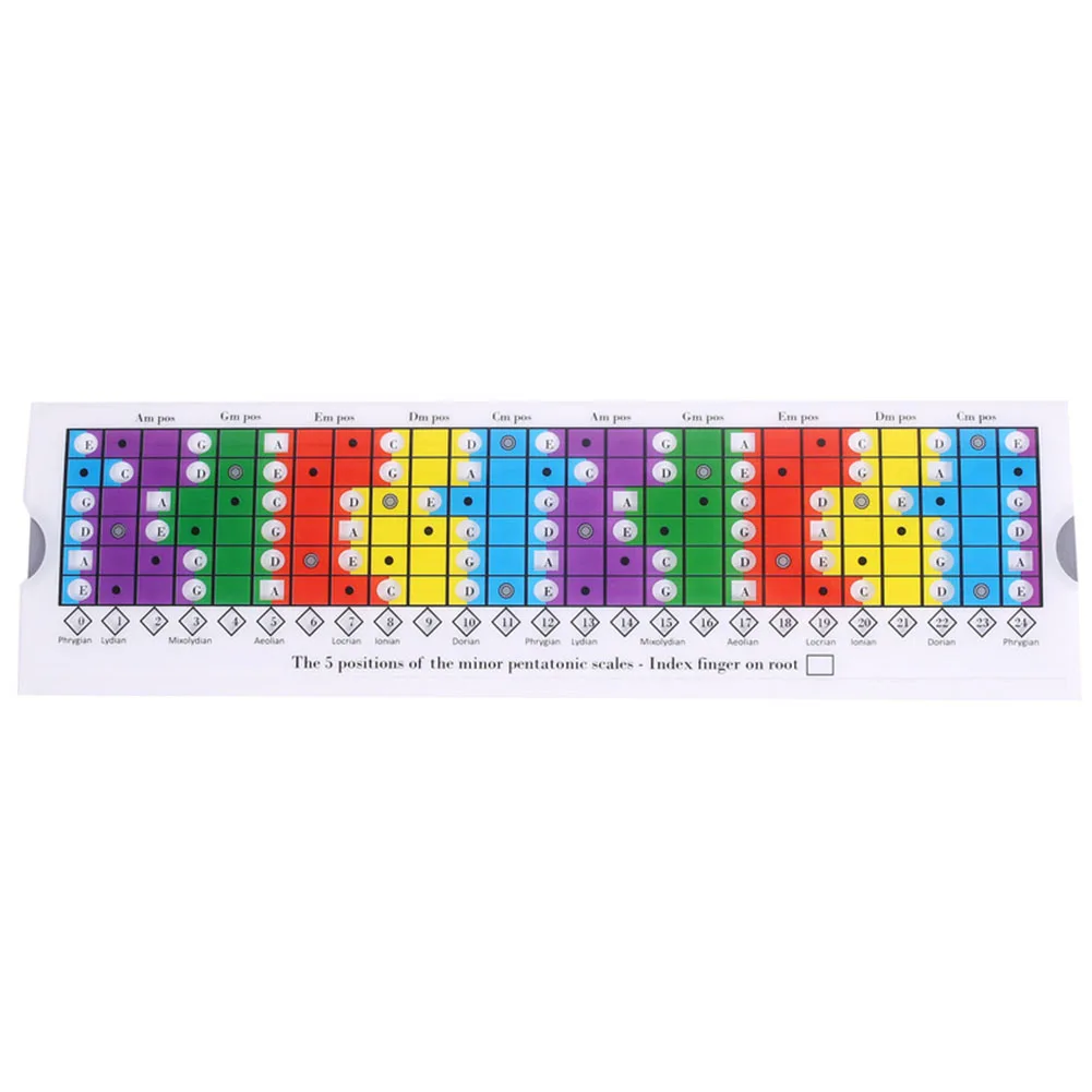 

Acoustic Guitar Scales Sliding Ruler For Beginner Acoustic Folk Guitar Tool To Practice Musical Instrument Parts Guitar Scales