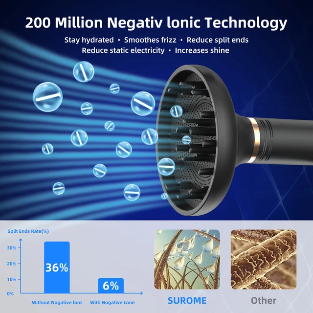 혁신적인 이온 헤어 드라이어로 빠르고 건강하게 빛나는 머리카락을 연출하세요.