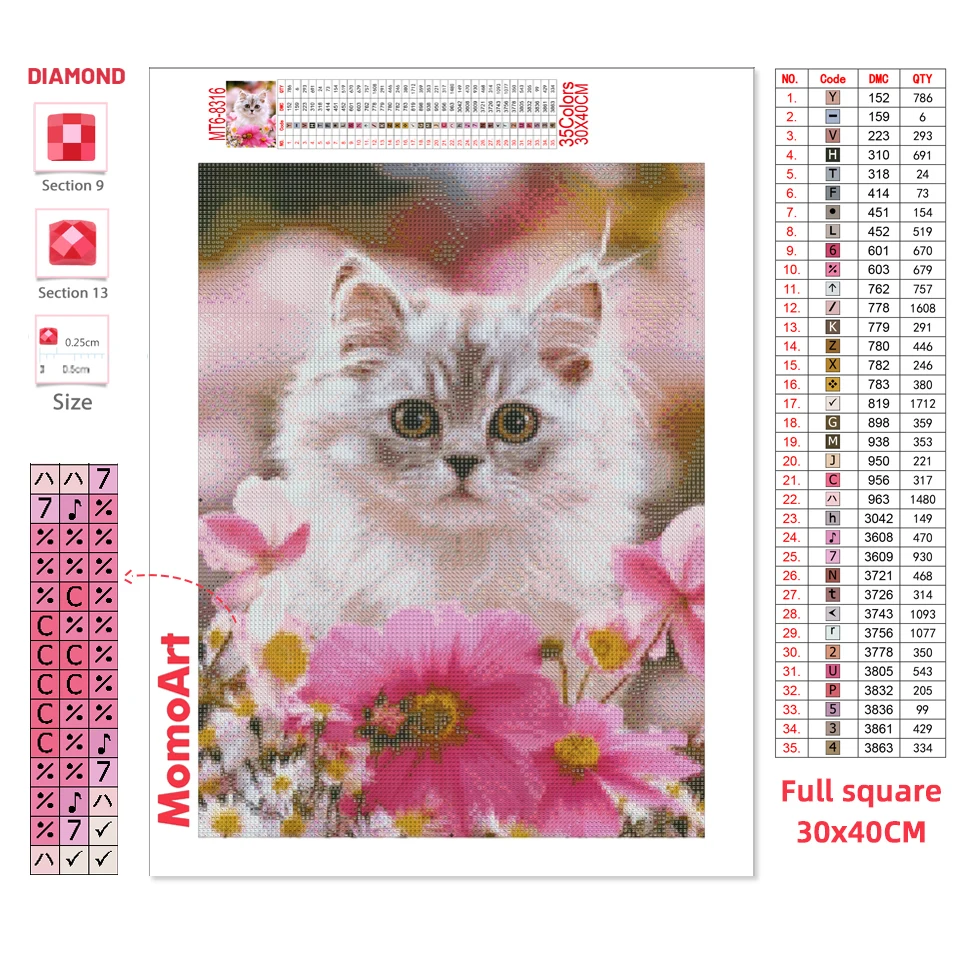 Momoart 5D Diamond Painting Cat Full Square&Round Diamond Embroidery Animal Flower New Mosaic Art Picture Wall Decor