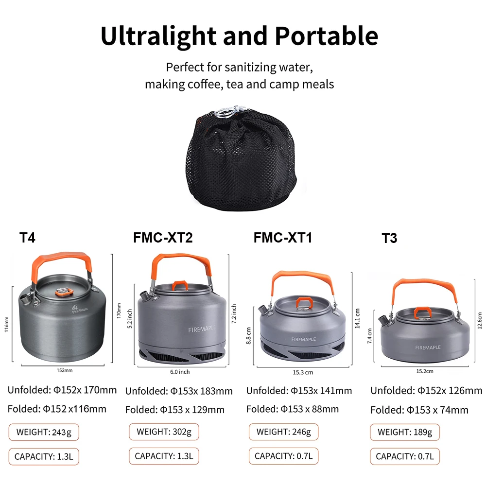 Camping Heat Exchanger Teapot 2