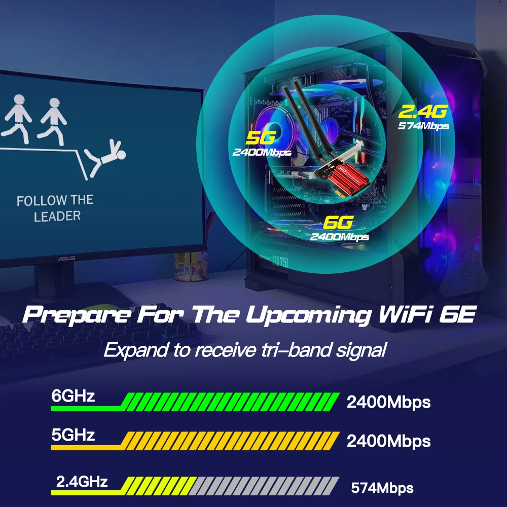 Placa de Rede sem Fio Intel-tri-band Wi-fi 6e Bluetooth 5.3 2.4ghz 5ghz 6ghz 802.11ax Ax210ngw Ax200ngw Ax200ngw - Imagem 3