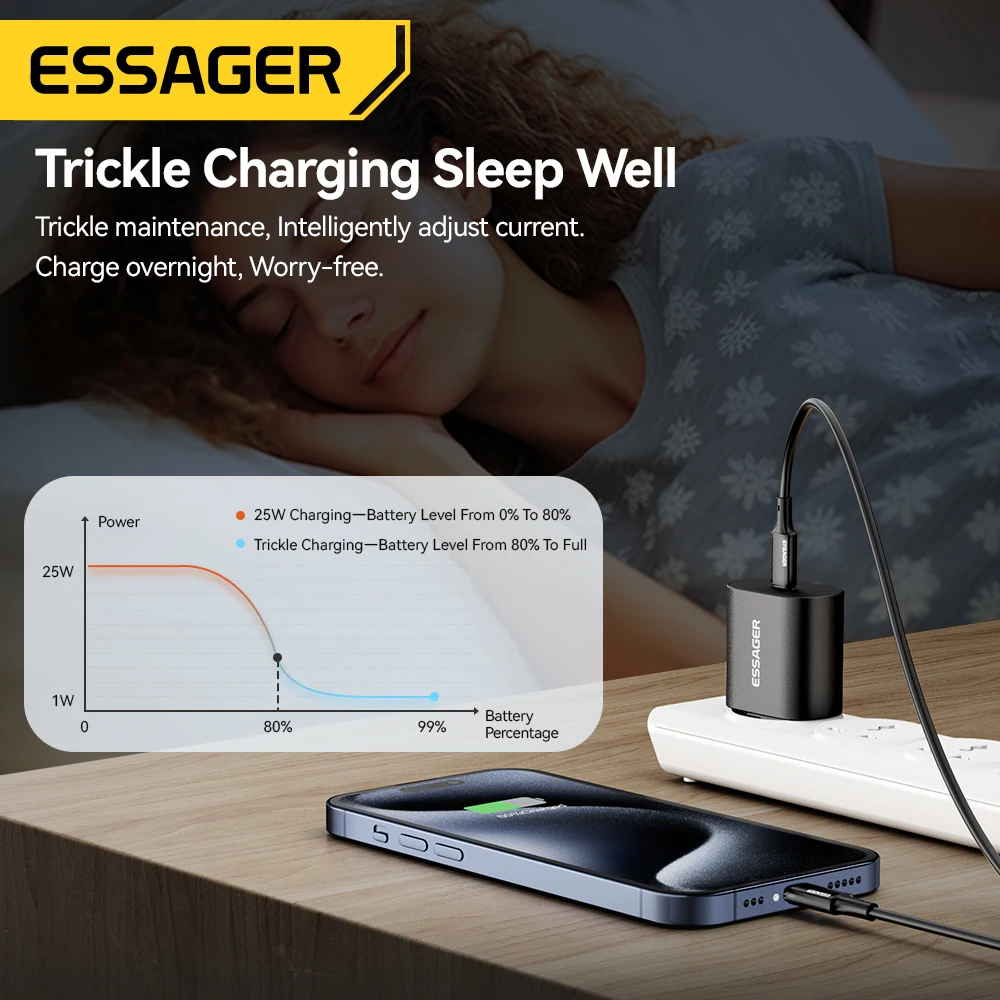 Essager 25W USB C Charger Set PD Fast Charge Charger Quick Phone Charger for iPhone 16 15 Pro Max Xiaomi Oneplus Xiaomi Samsung