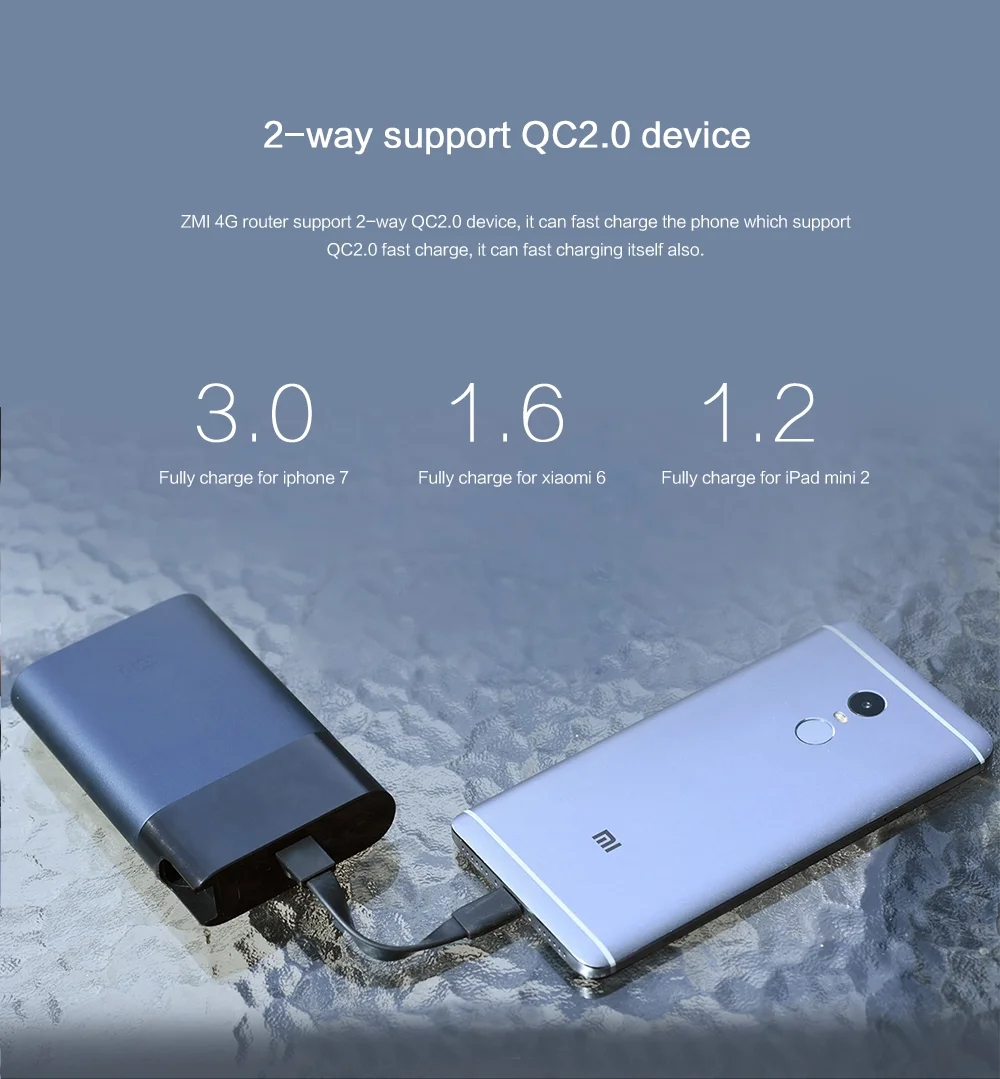 Original ZMI MF885 10000mAh Portable 4G Wifi Router QC2.0