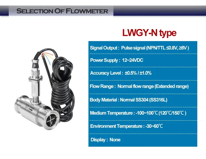 Flange Connection 304 SS Turbine Flow Sensor Water Fuel Oil Diesel Flowmeter Pu